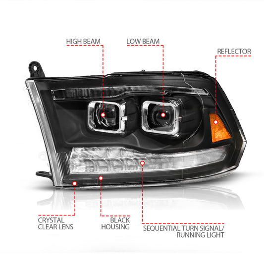 User 1