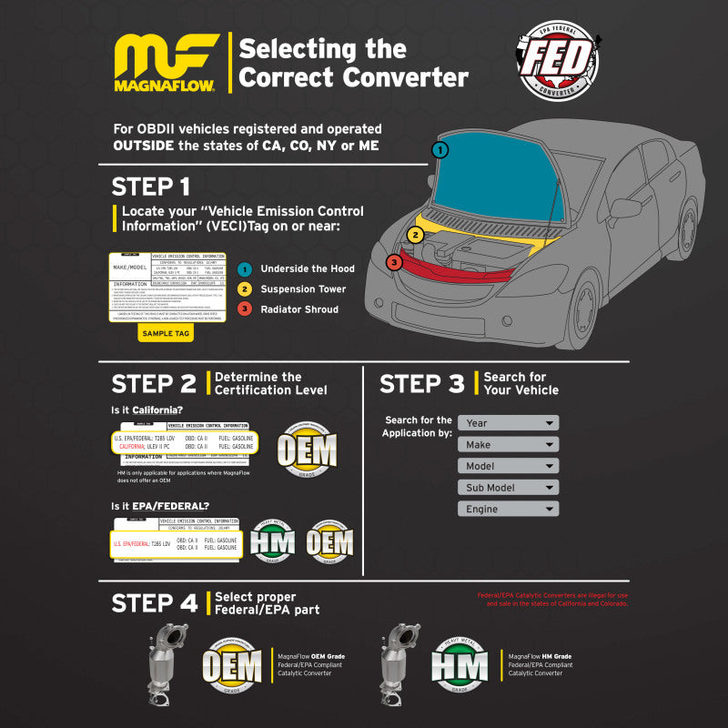 MagnaFlow Direct Fit Catalytic Converter BMW 86 91