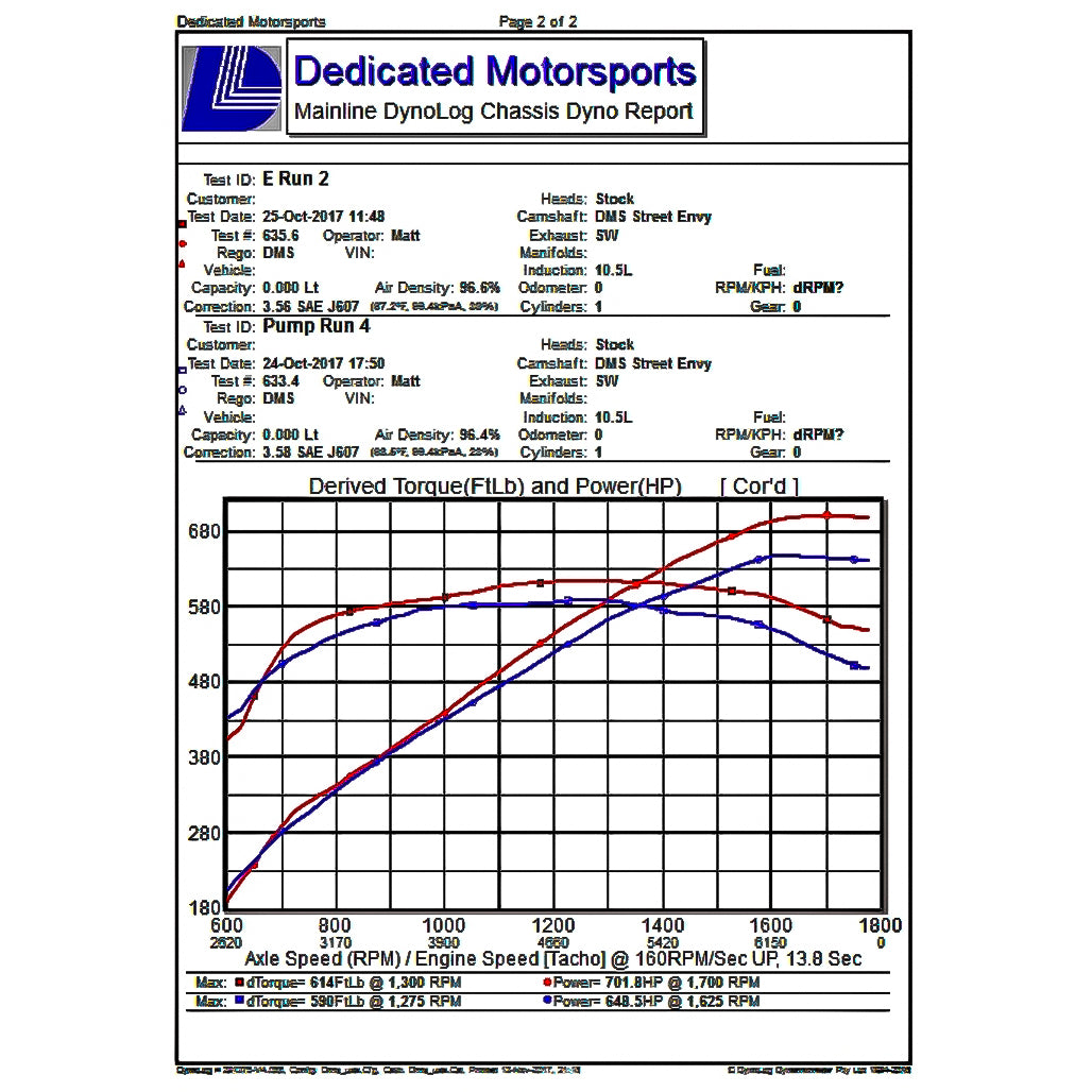 DMS "Street Envy" Spec PD LSA Camshaft