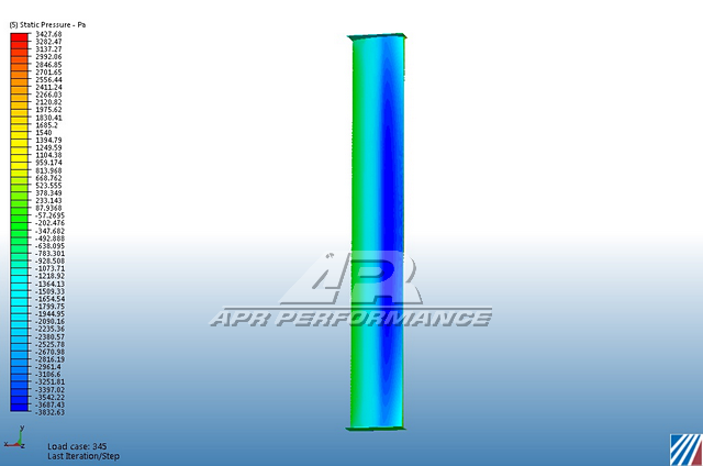 Cadillac ATS-V GT-250 Adjustable Wing 61" 2016-2019