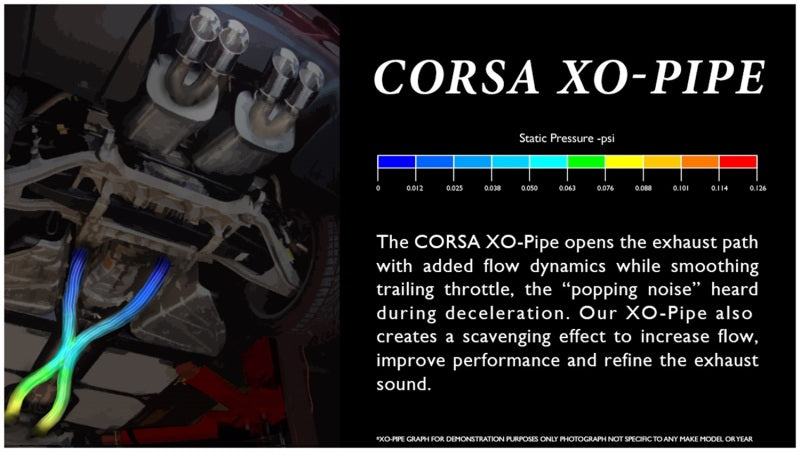 *OPEN BOX / DISCOUNTED* Corsa 2006-2007 Chevrolet Corvette C6 6.0L V8 Auto A6 XO Pipe Exhaust